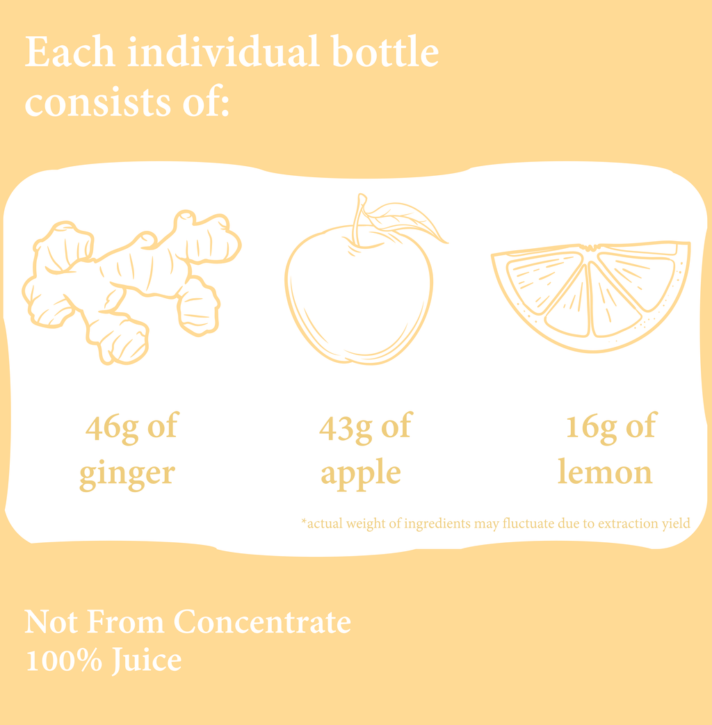 LUME ginger shot ingredients — 46g ginger, 43g apple, 16g lemon, not from concentrate, 100% juice