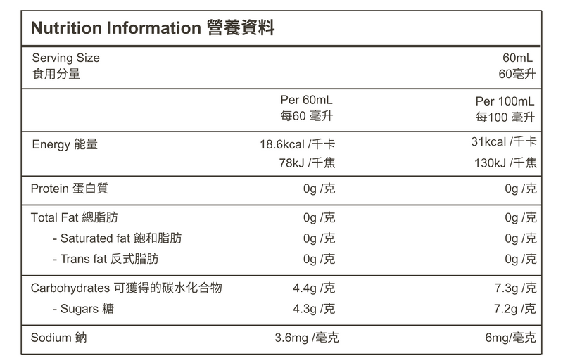 LUME ginger shot nutrition information — 60ml serving, 18.6kcal, naturally occurring sugars, zero fat